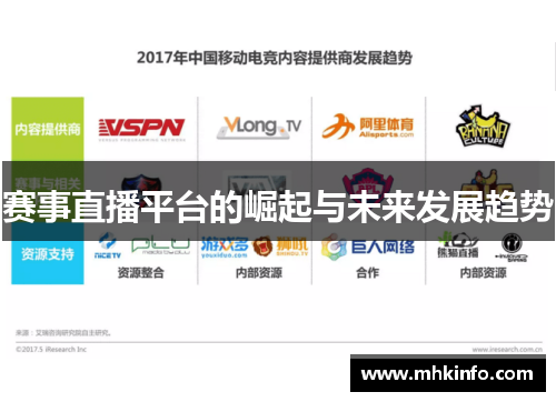 赛事直播平台的崛起与未来发展趋势