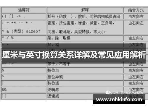 厘米与英寸换算关系详解及常见应用解析