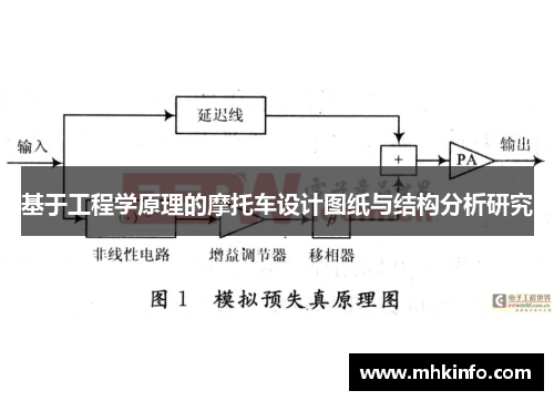 基于工程学原理的摩托车设计图纸与结构分析研究